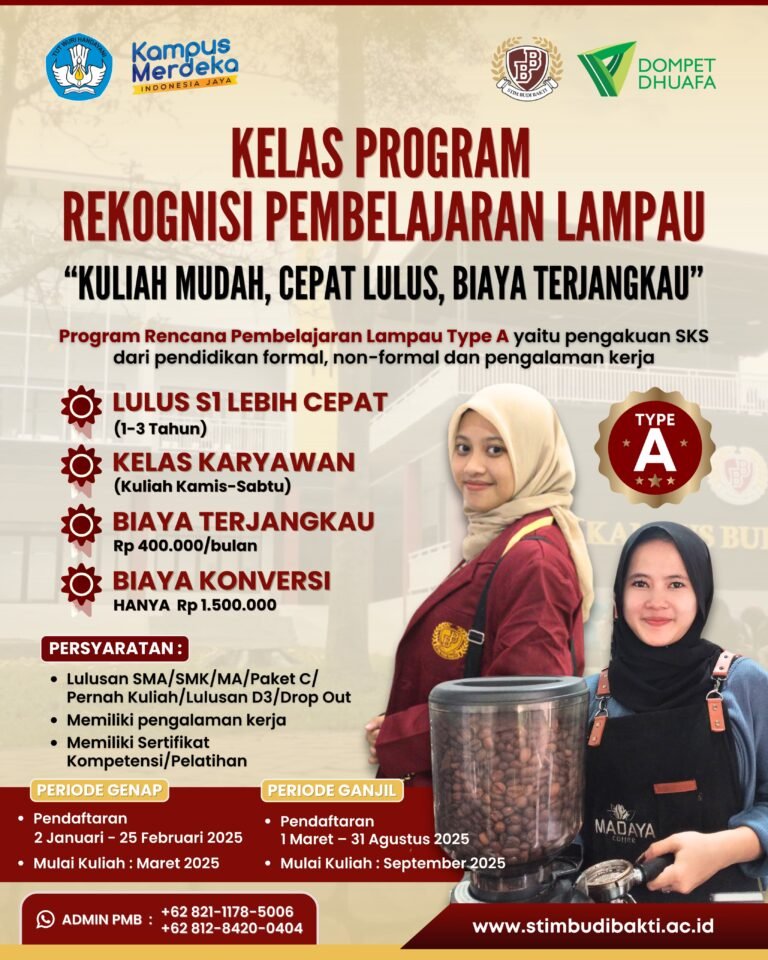 program Rencana Pembelajaran Lampau Type A