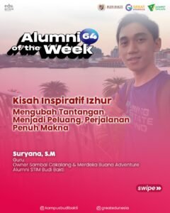 Kisah Inspiratif Izhur Mengubah Tantangan Menjadi Peluang, Perjalanan Penuh Makna